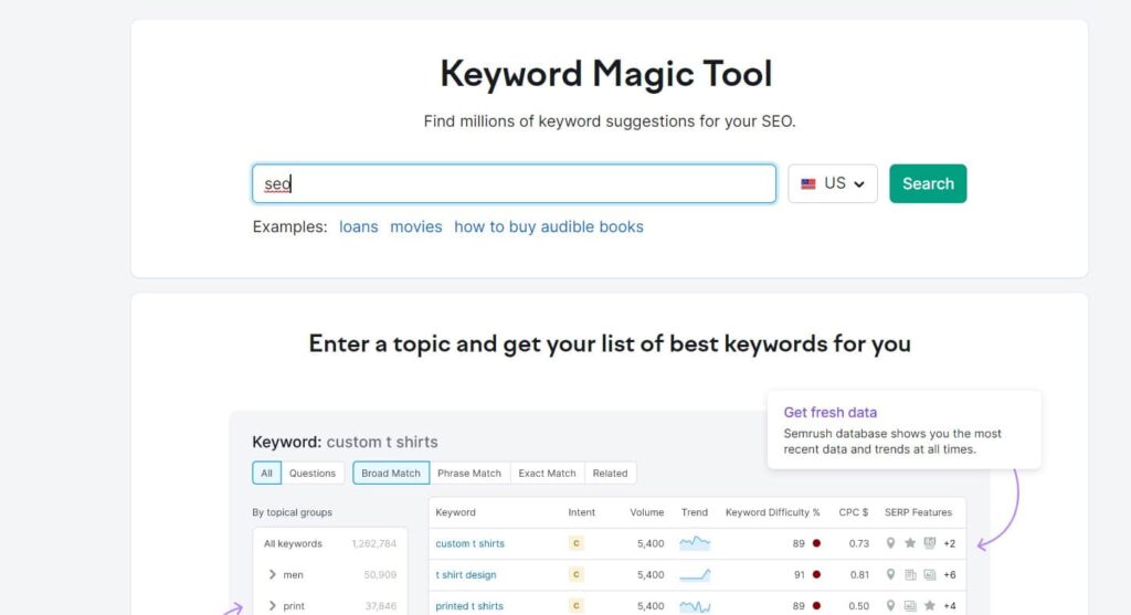 Keyword Magic Tool